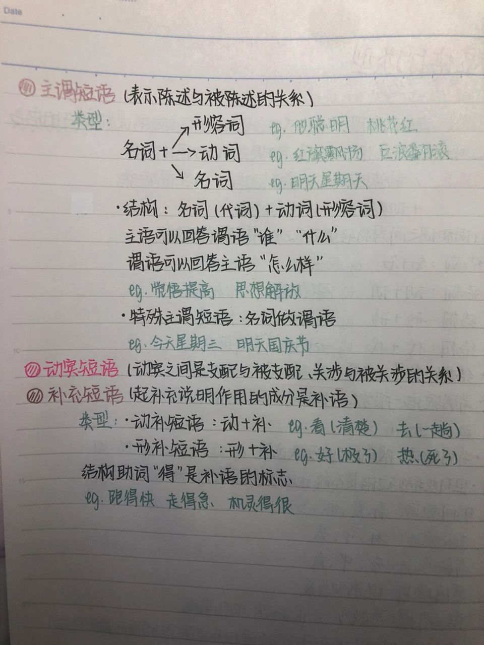 七下语文短语及短语的类型笔记