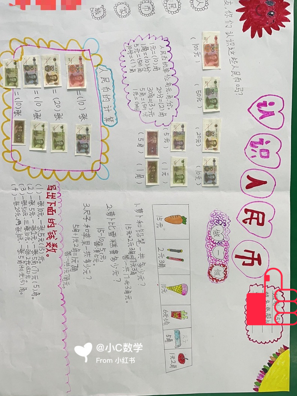 数学手抄报模版|认识人民币 手抄报作业适用于单元总结,通过梳理知识