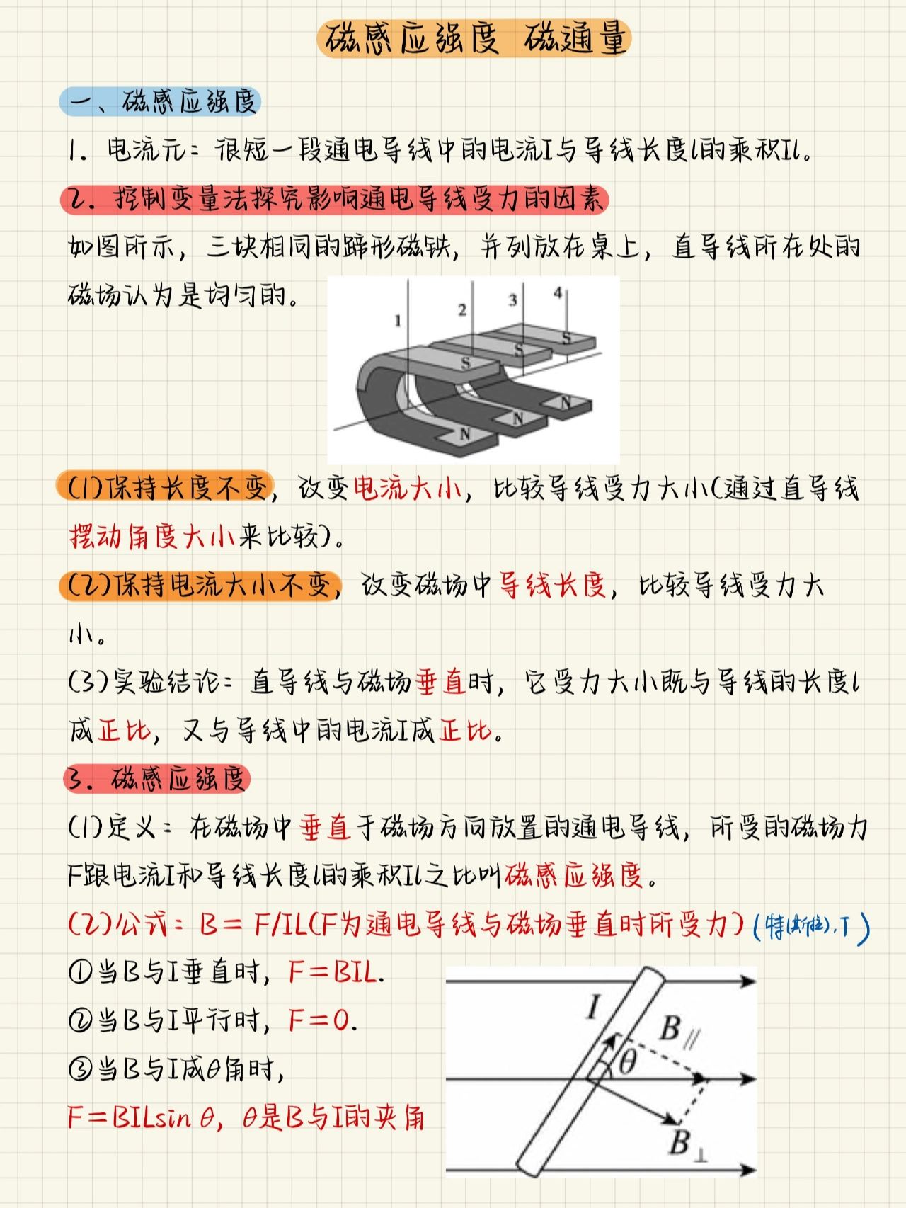 【必修三】磁感应强度 磁通量