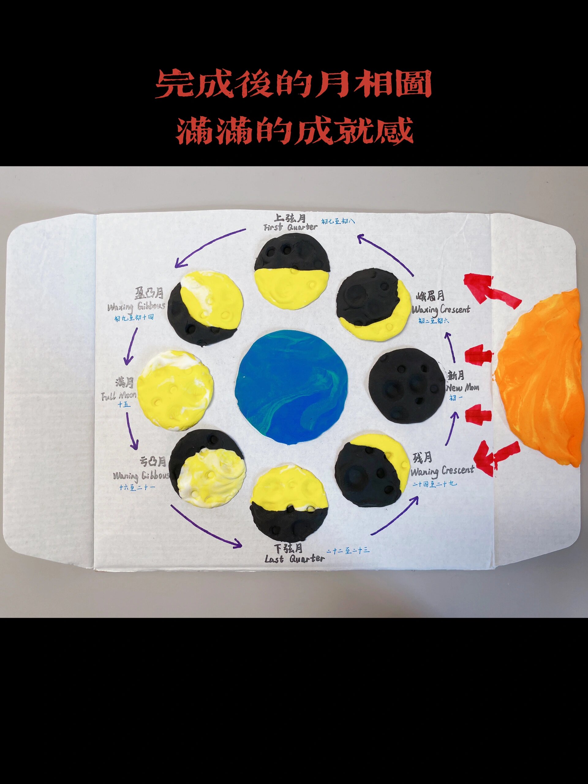 今天先做主题手工,超轻黏土制作月相,认知月相的变化,适合年龄稍大的
