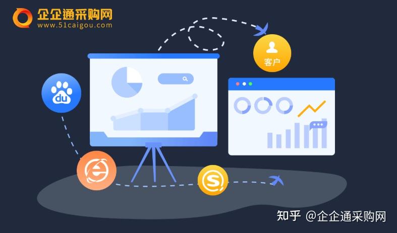 关于百度与搜狗搜索对比的信息
