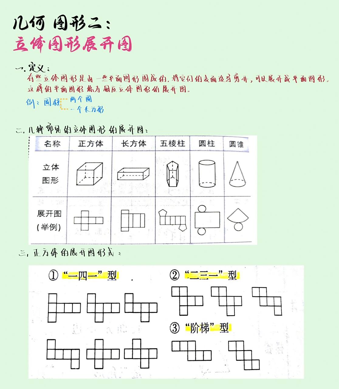 学会辨别立体图形的展开图!
