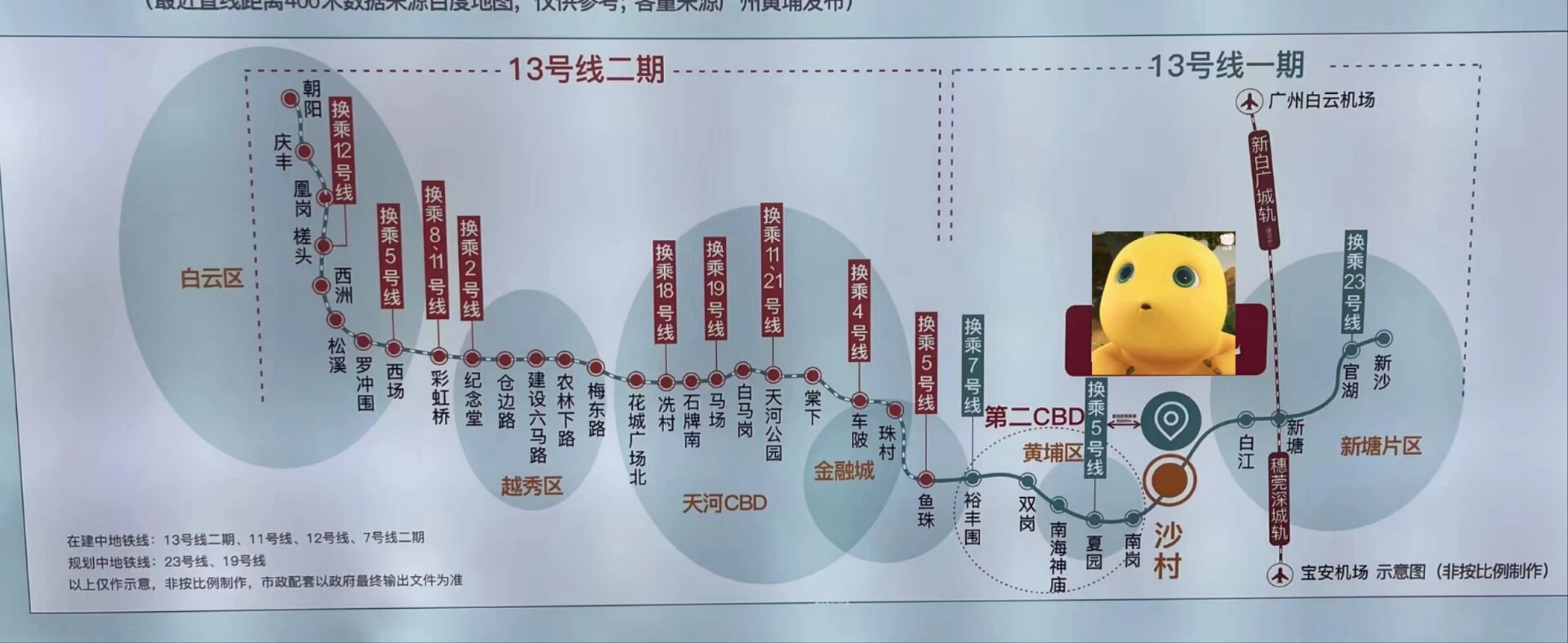 13号线二期线路