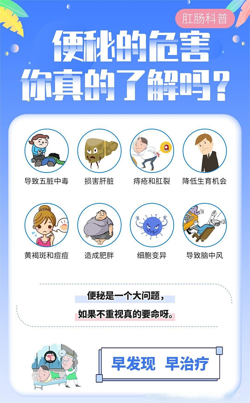 [流泪]便秘的危害你真的懂吗?