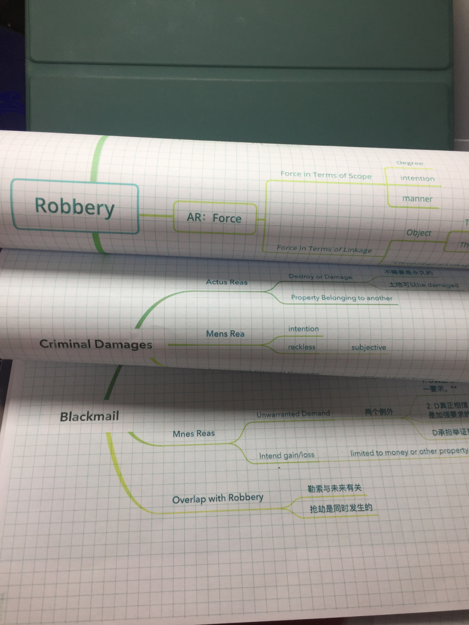 我用的是猫鱼打印纸app,可以调整线条的颜色和透明度.