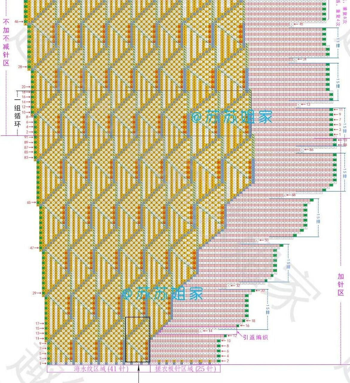 天气渐凉 你缺一件国风海水纹披肩 (图解) 真是一场秋雨一场凉  秋冬