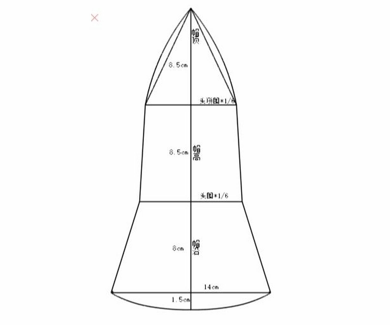 手作帽子|六片式渔夫帽(附净样图纸) 夏天到了,自己做顶帽子吧!
