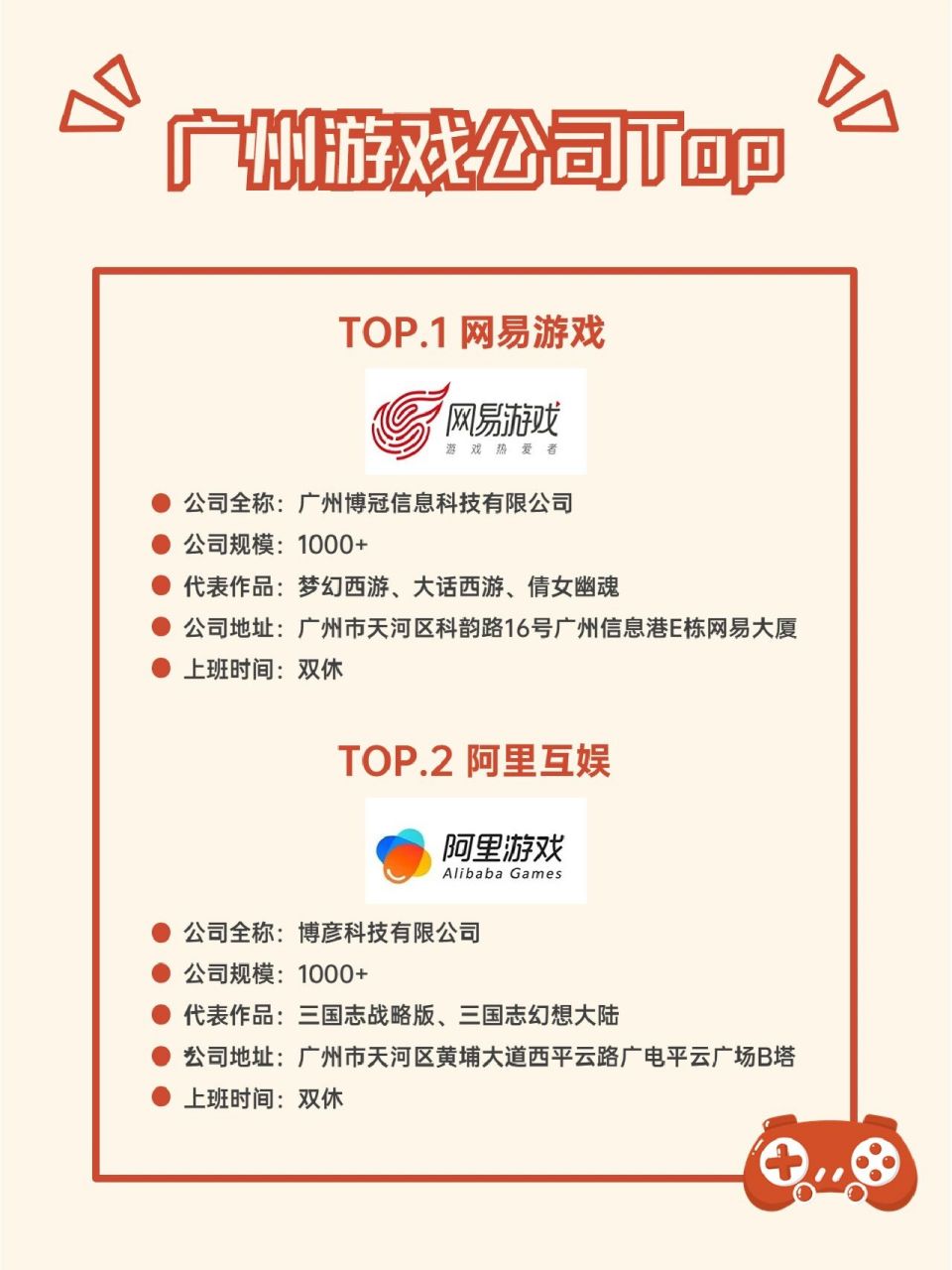 广州游戏公司排名汇总!