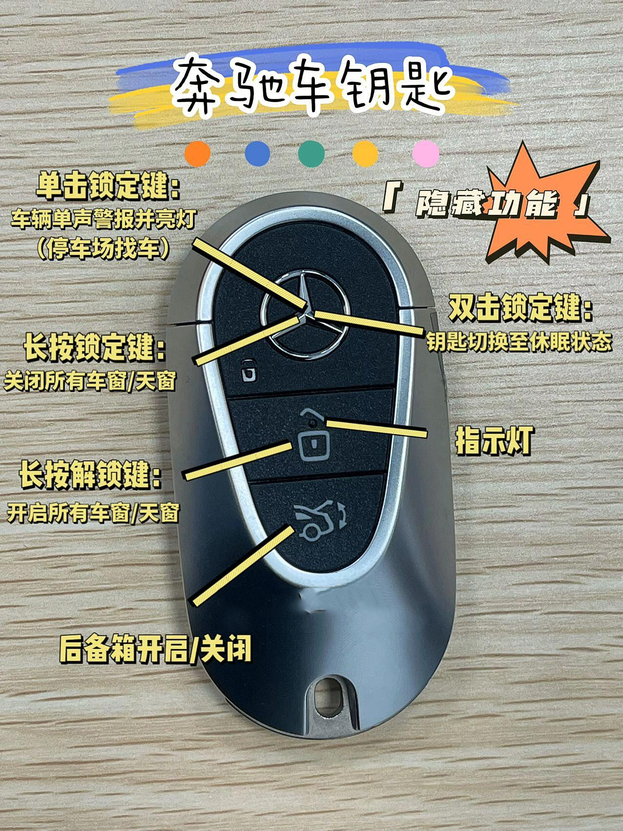 奔驰车钥匙56615个实用隐藏功能9215车主必看