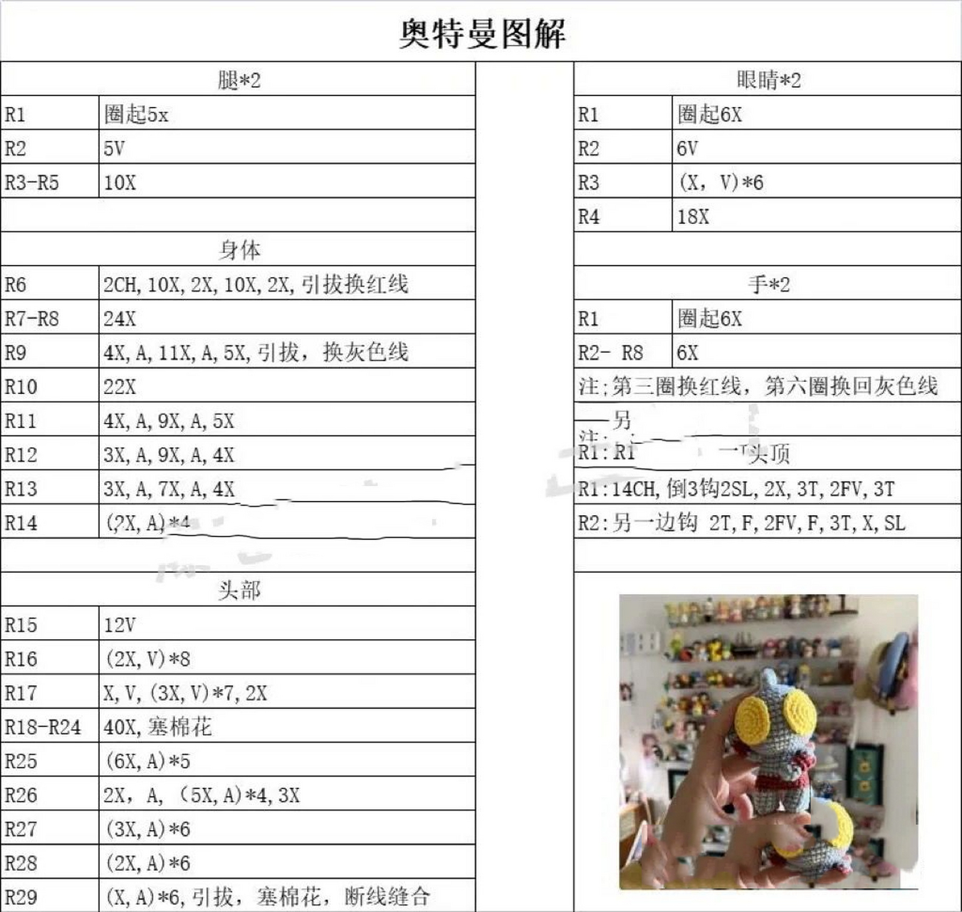 【客定】钩织奥特曼～附图解.