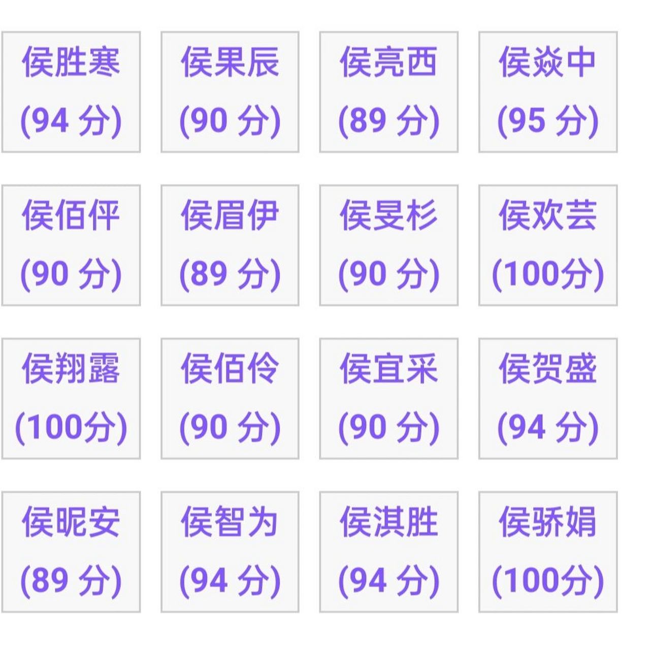 姓名测试打分