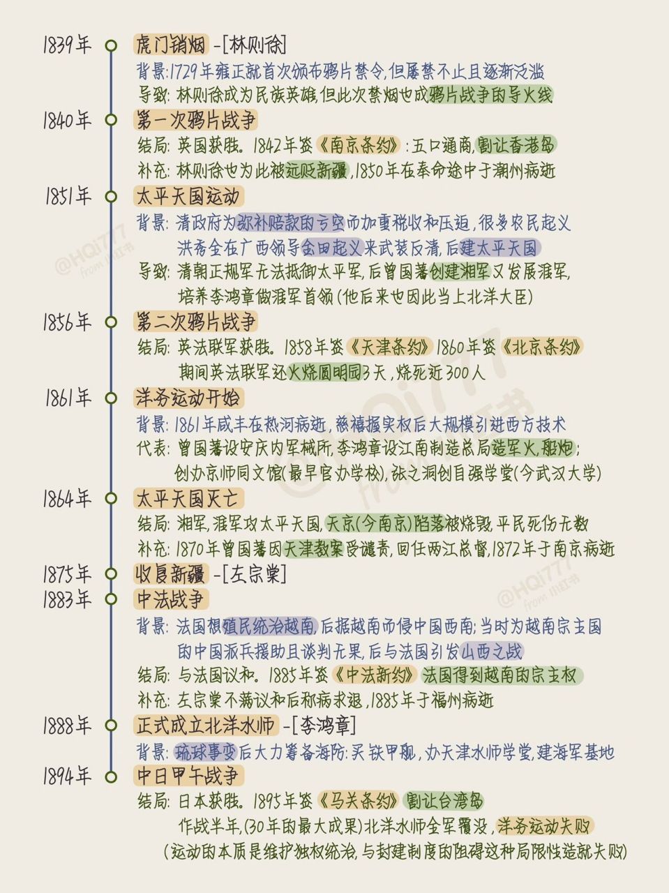 历史知识 | 中国近代史时间轴 清末至民初的简要(1840-1919)  鸦片