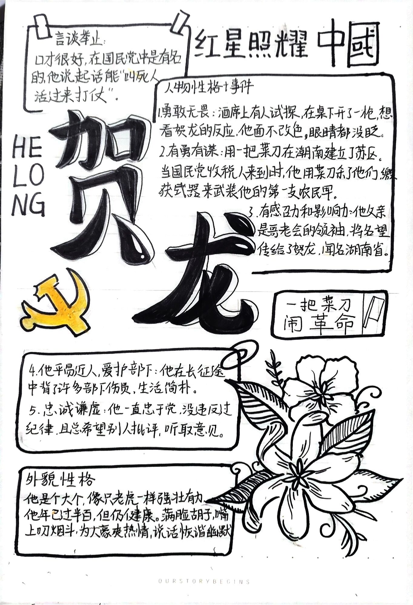 ⭐红星照耀中国人物档案之贺龙