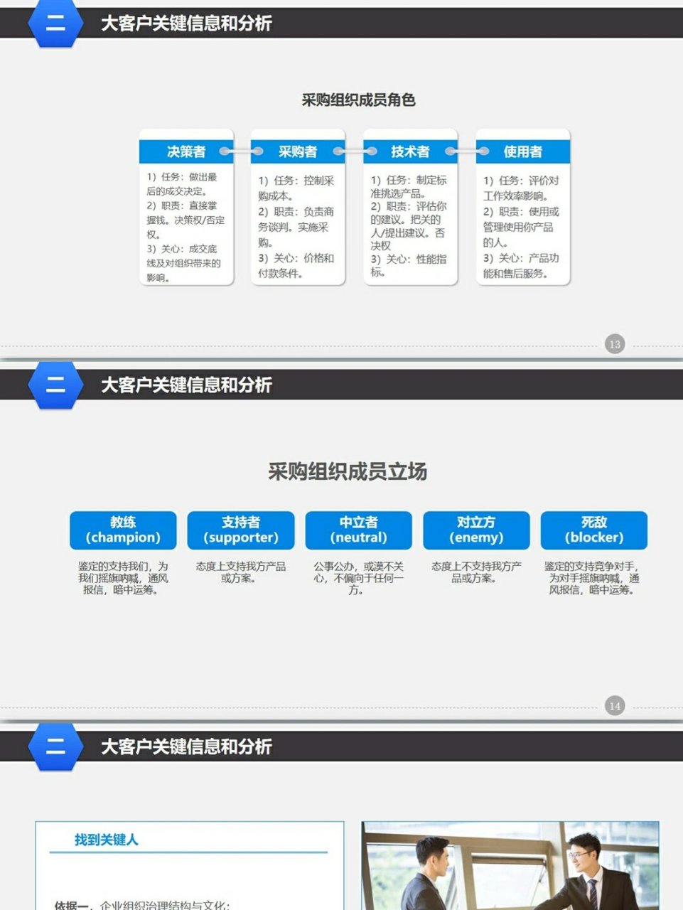 大客户销售策略和技巧ppt带内容 模板介绍:编号526,一共51页,图片为