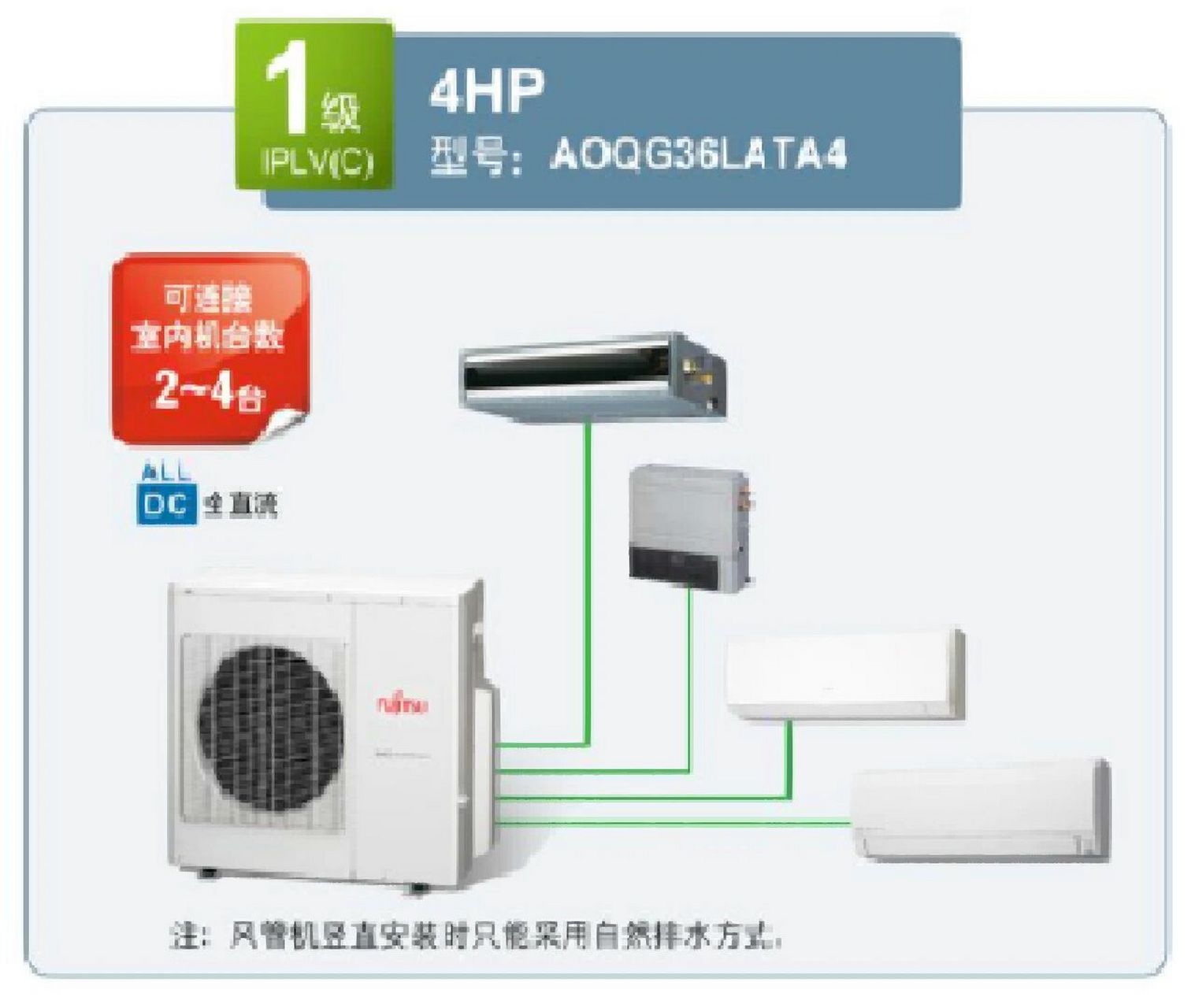 富士通将军中央空调jiis系列 jii-s系列适用于小户型的三室两厅,铜管