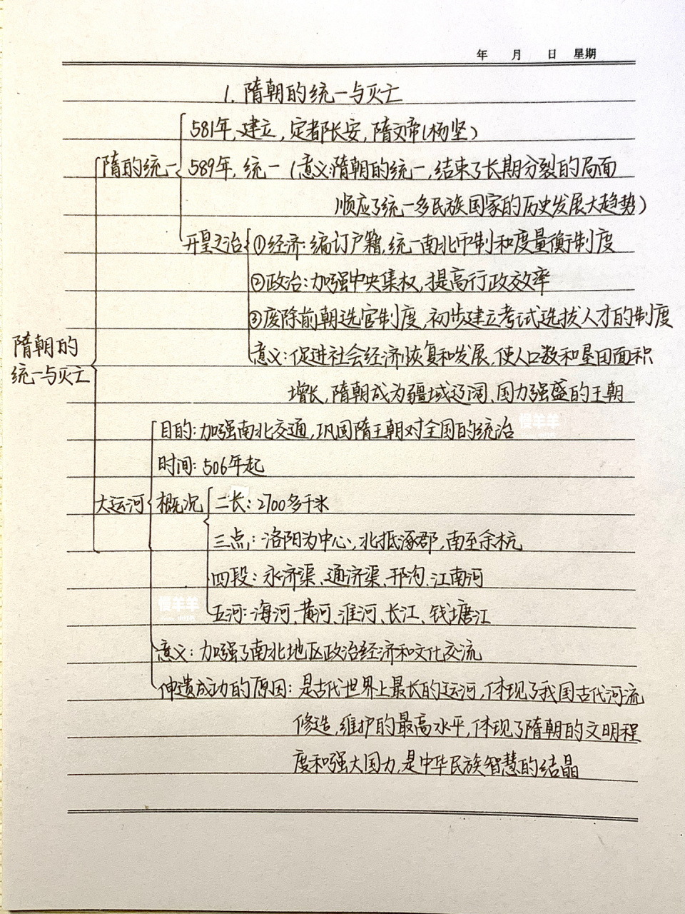 92七下历史思维导图&笔记 第一课 隋朝的统一与灭亡