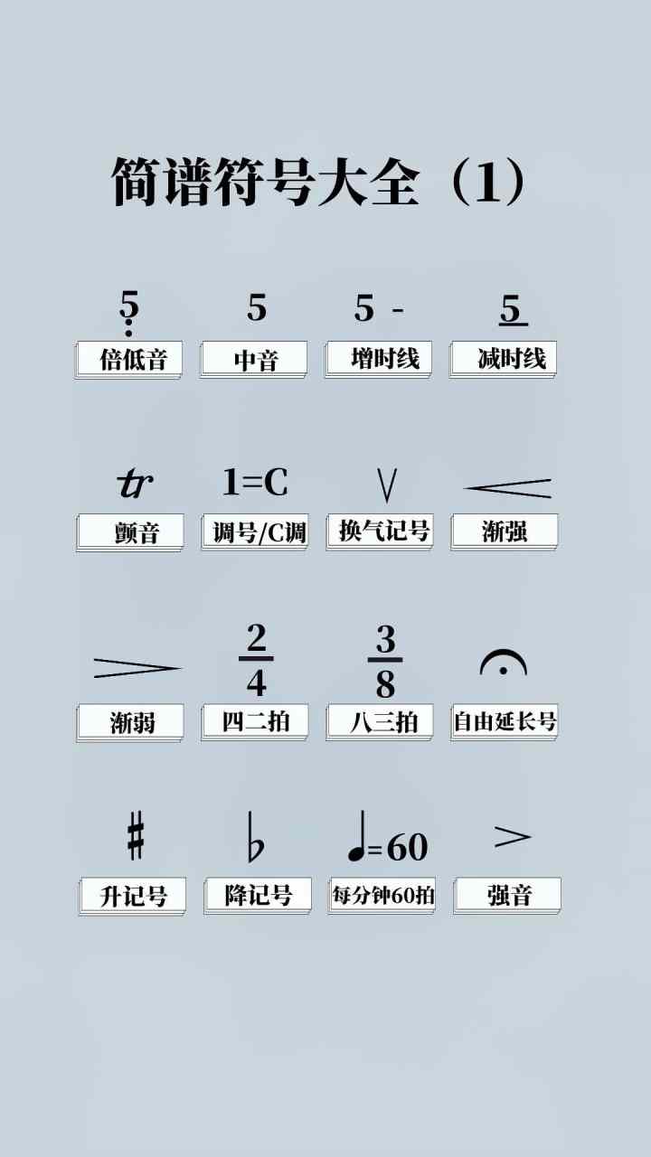 简谱符号大全(1),点赞收藏,以后总会用得上!