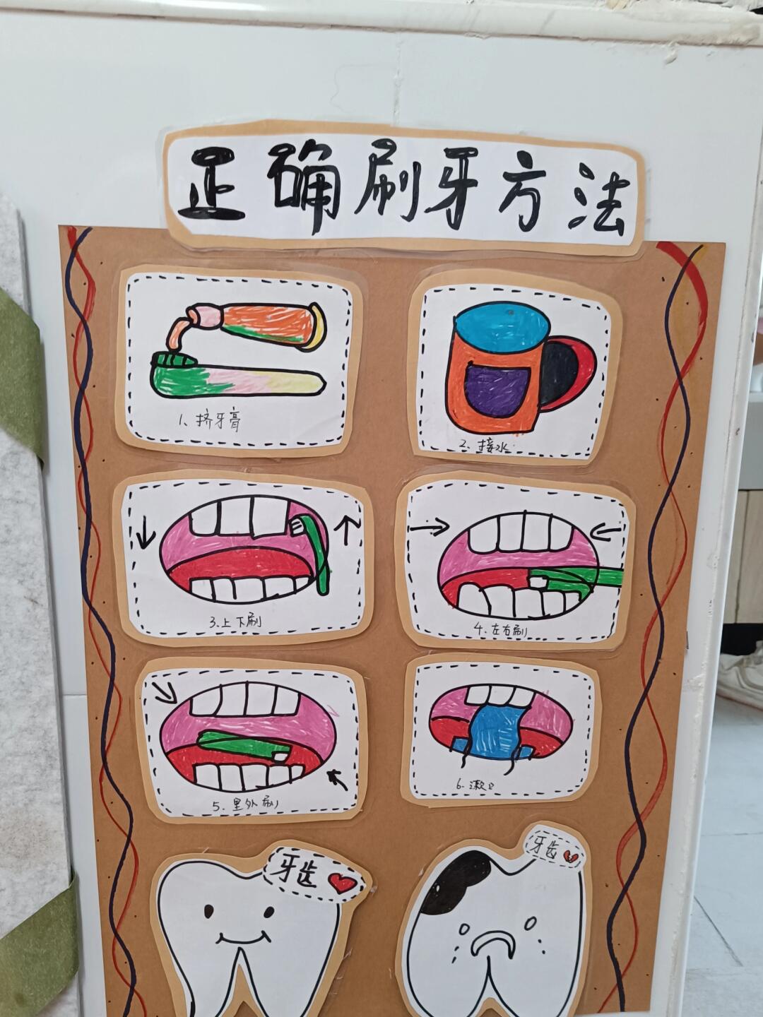 幼儿园大班我换牙了主题活动环创