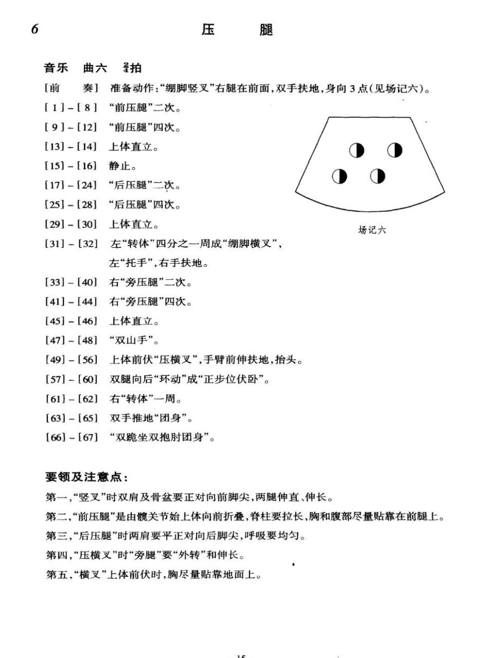 考级舞蹈七级全部内容图片