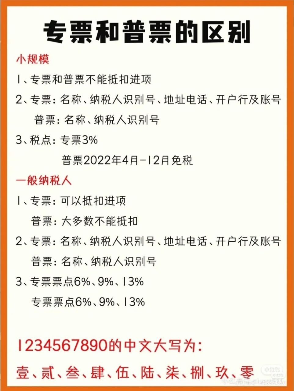 发票填写规范 会计小白必须掌握的财务技能