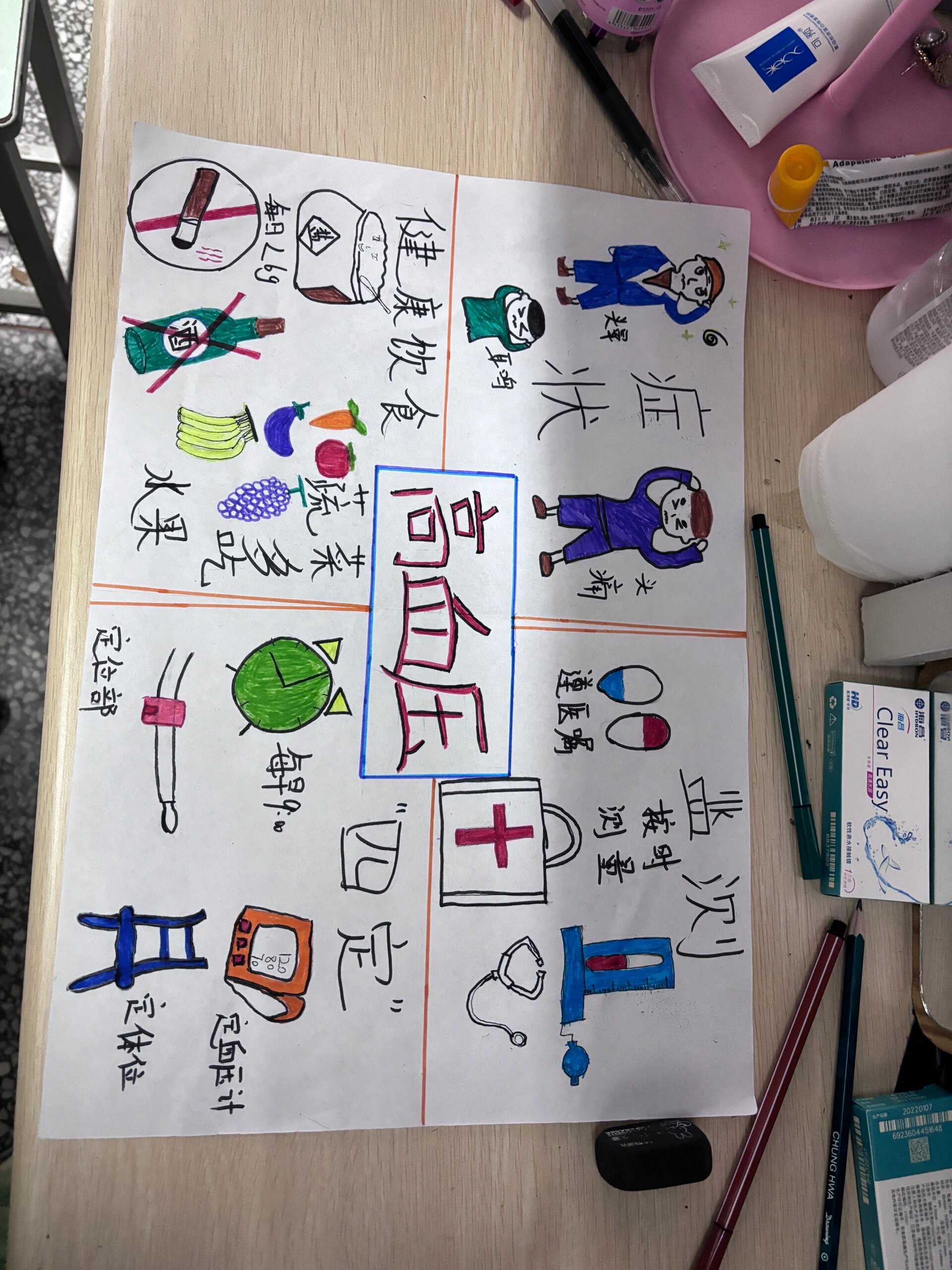 预防高血压海报