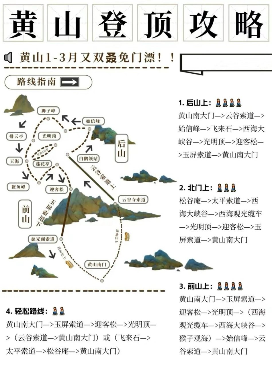 云谷寺索道上黄山路线图片