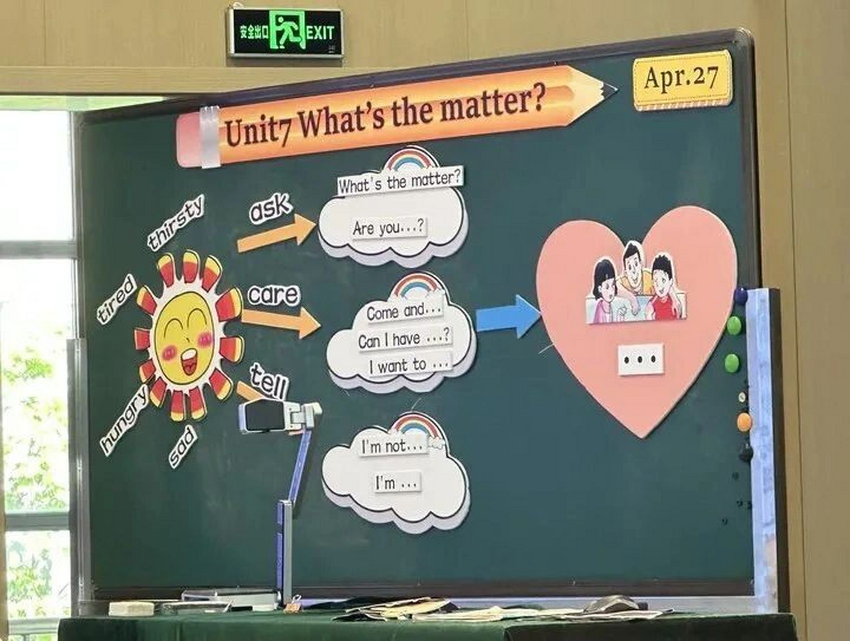 译林英语板书 u7 whats the matter?