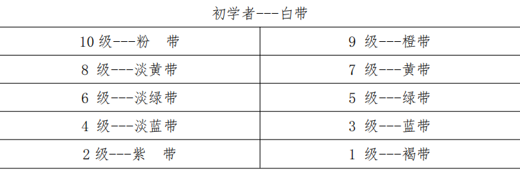 柔道段位颜色图片