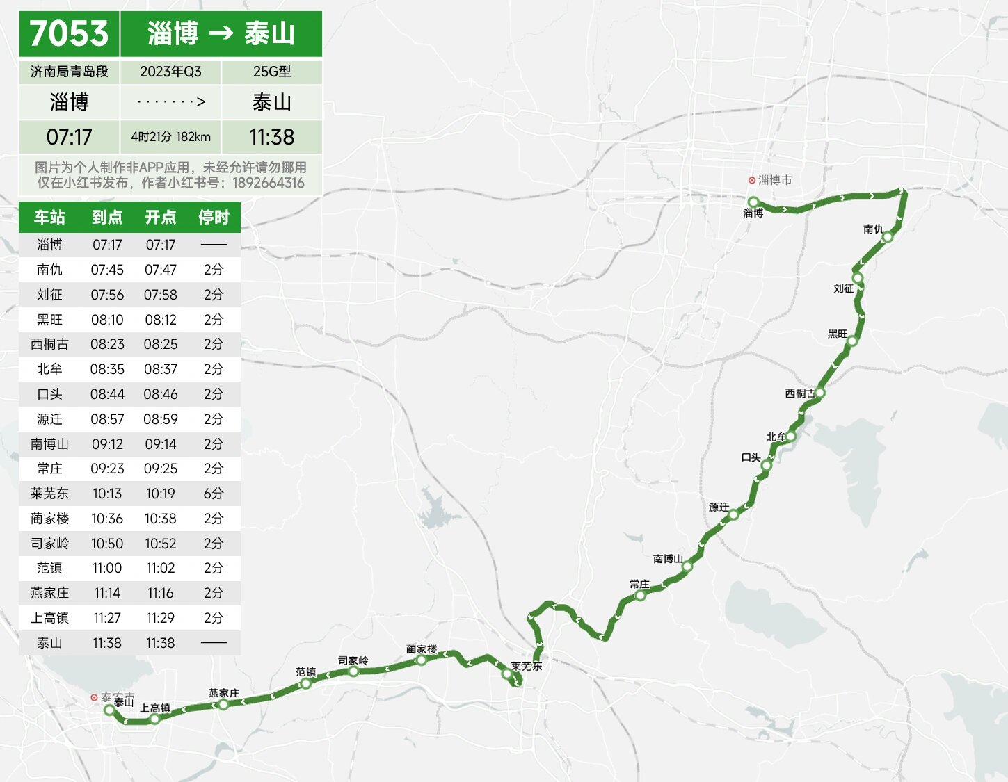 7053次公益性慢火车行走在辛泰铁路上,是淄博站唯一始发的火车交路