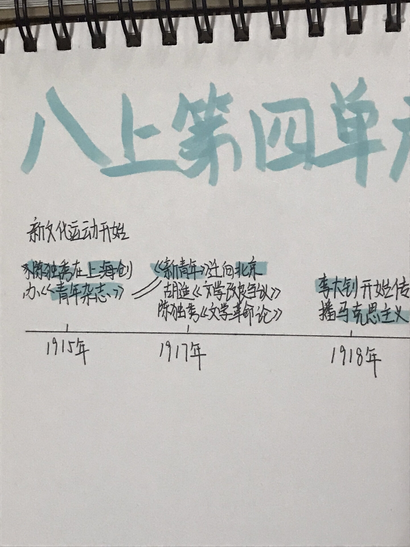 八上历史年代尺画法图片