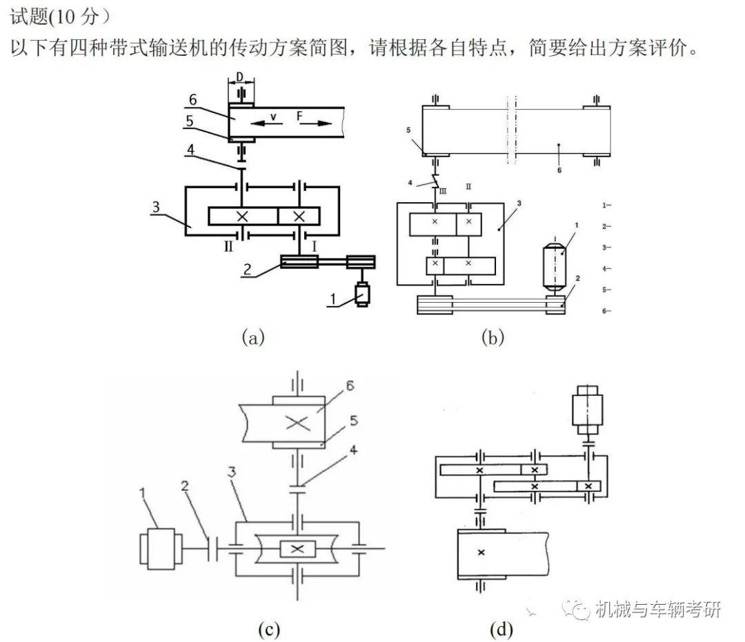 武理工合工大长安大学哪家车辆工程专业更好
