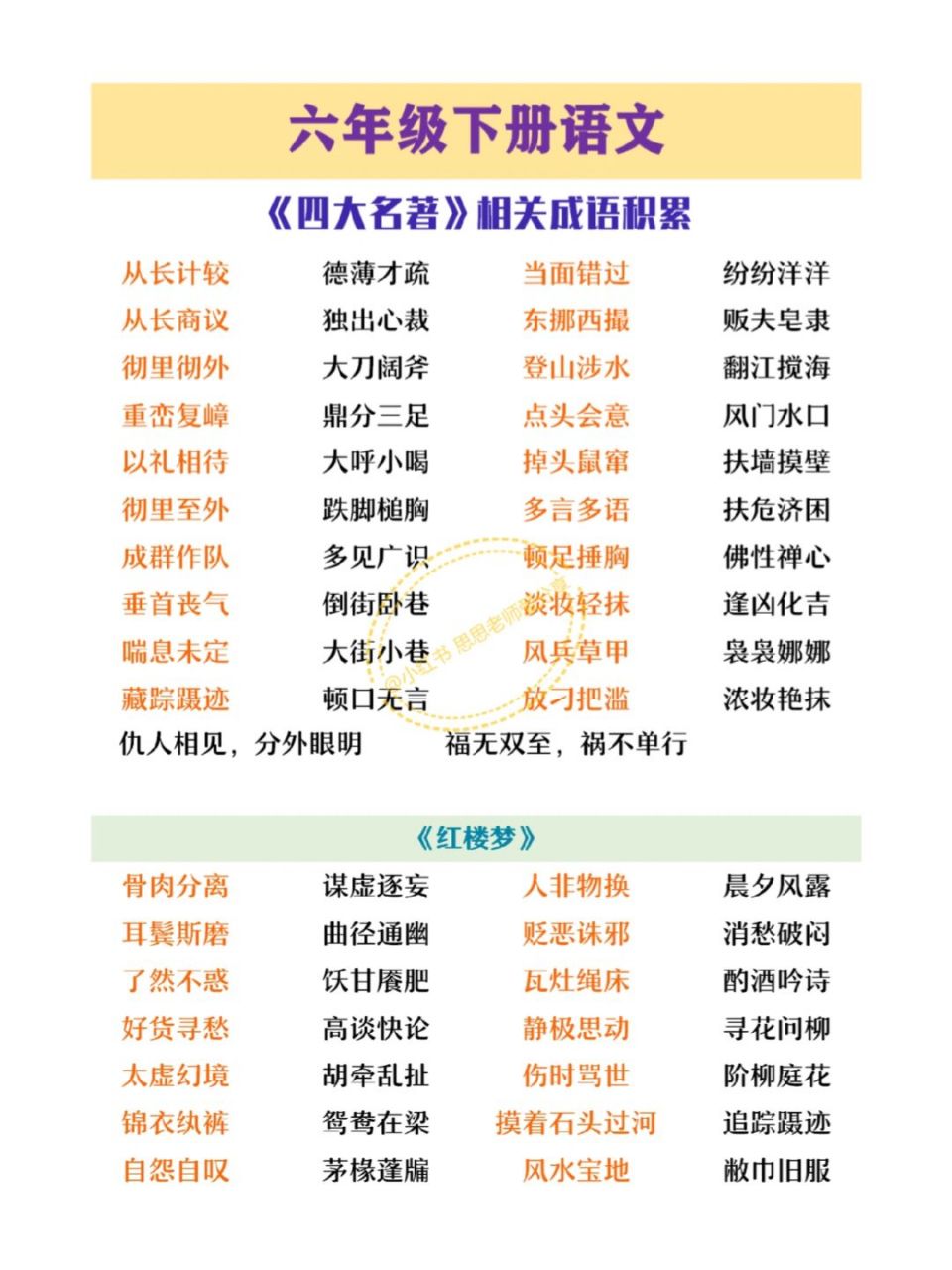 六年级下册语文《四大名著》相关成语积累 六年级下册语文《四大名著