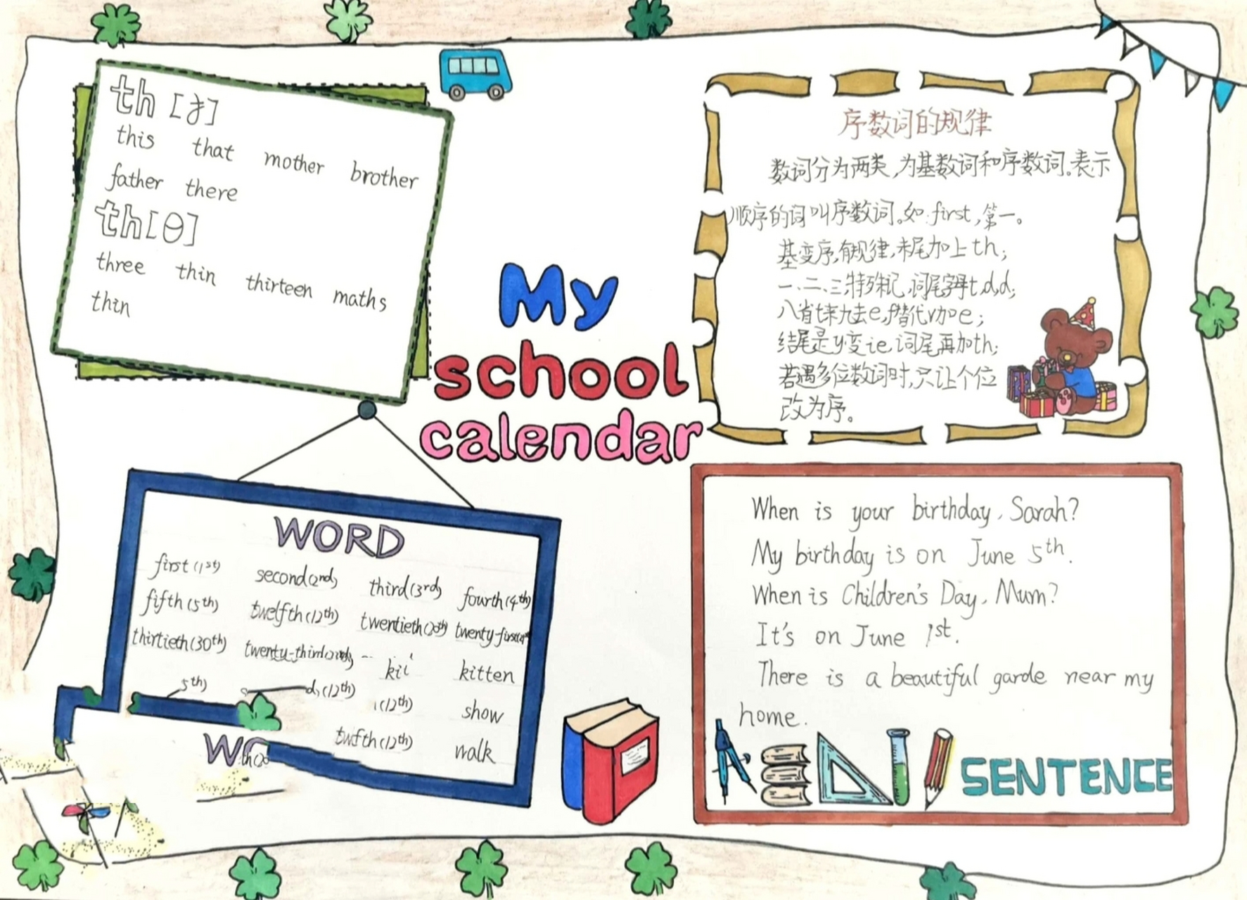 pep 五下 unit 4 英语思维导图 pep 五下 unit 4 英语思维导图