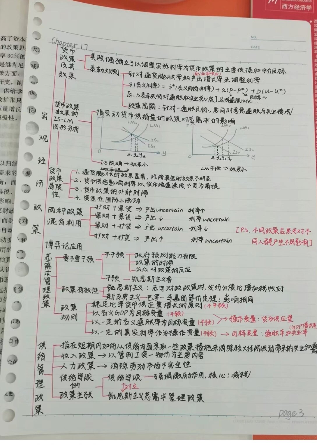 西方经济学知识思维导图