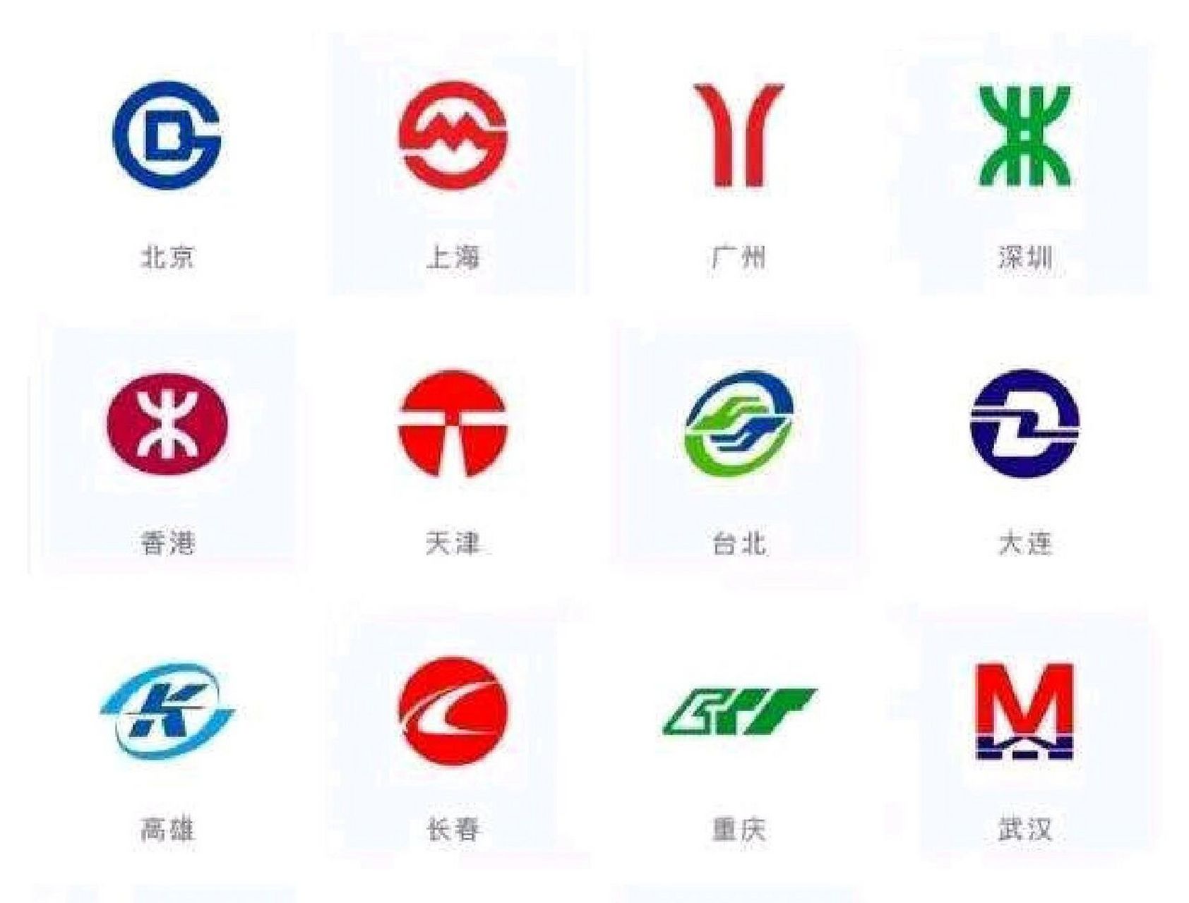 全国各地地铁标志,哪个城市的最好看? 67