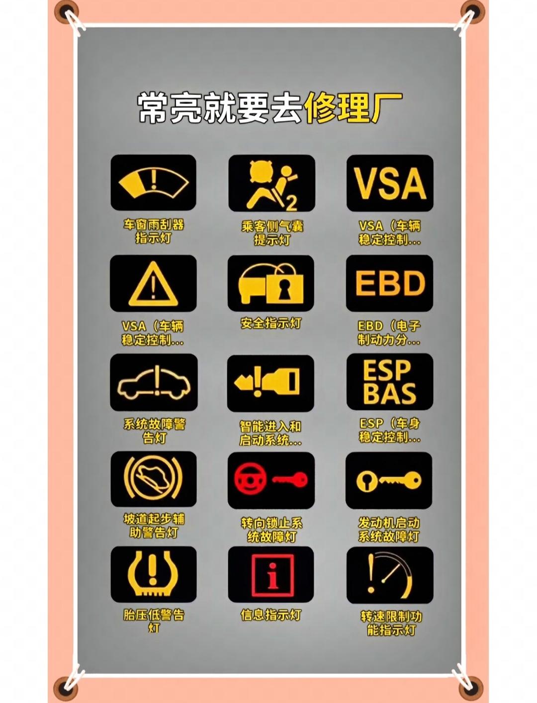 汽车仪表盘上的故障灯都是什么意思?