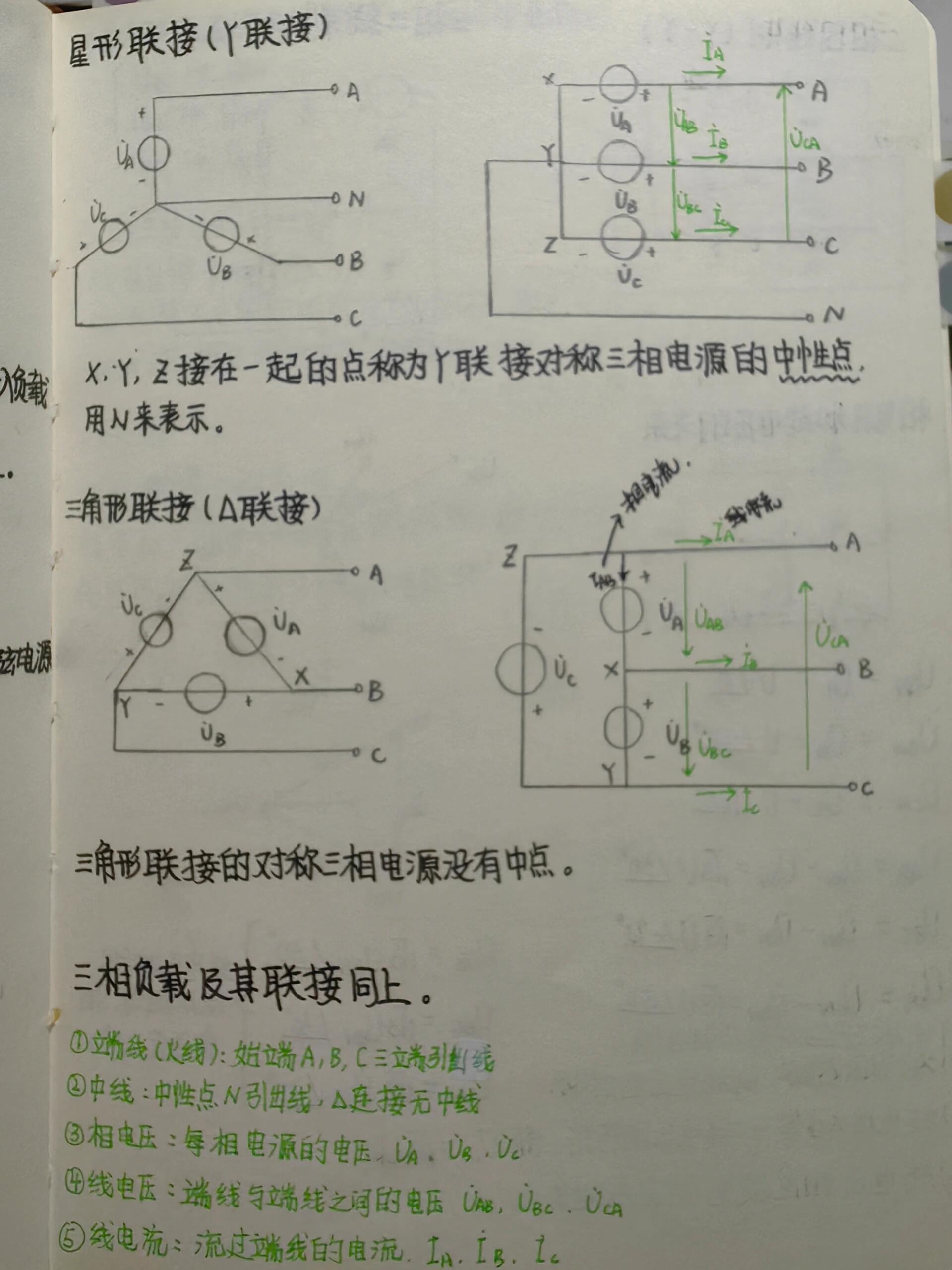 (2)重点掌握对称三相电路的相,线电压,电流的关系及相量图,一相计算