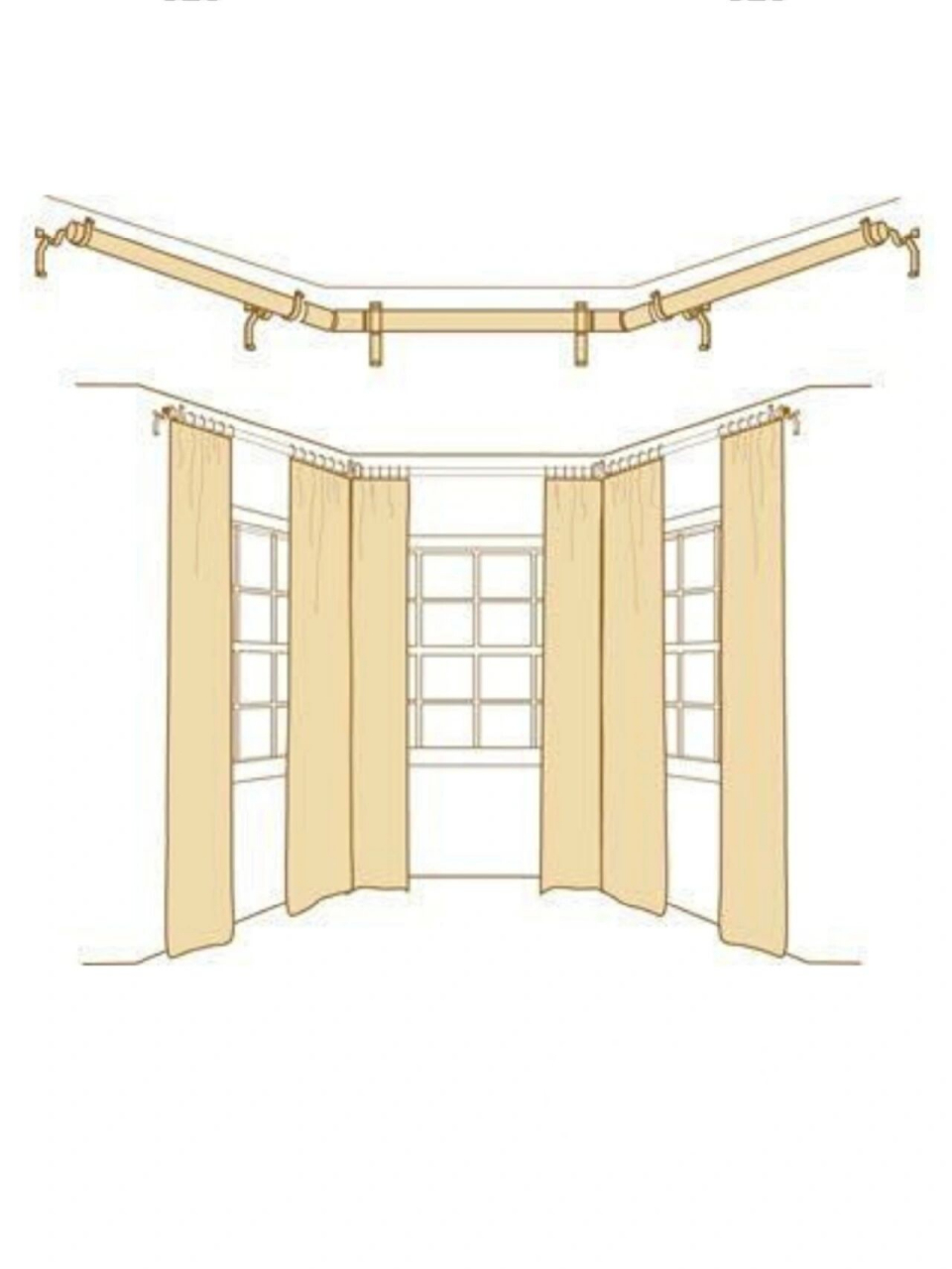 异形窗户的窗帘设计——八角窗 八角窗——三面都是窗,比较有弧度,是