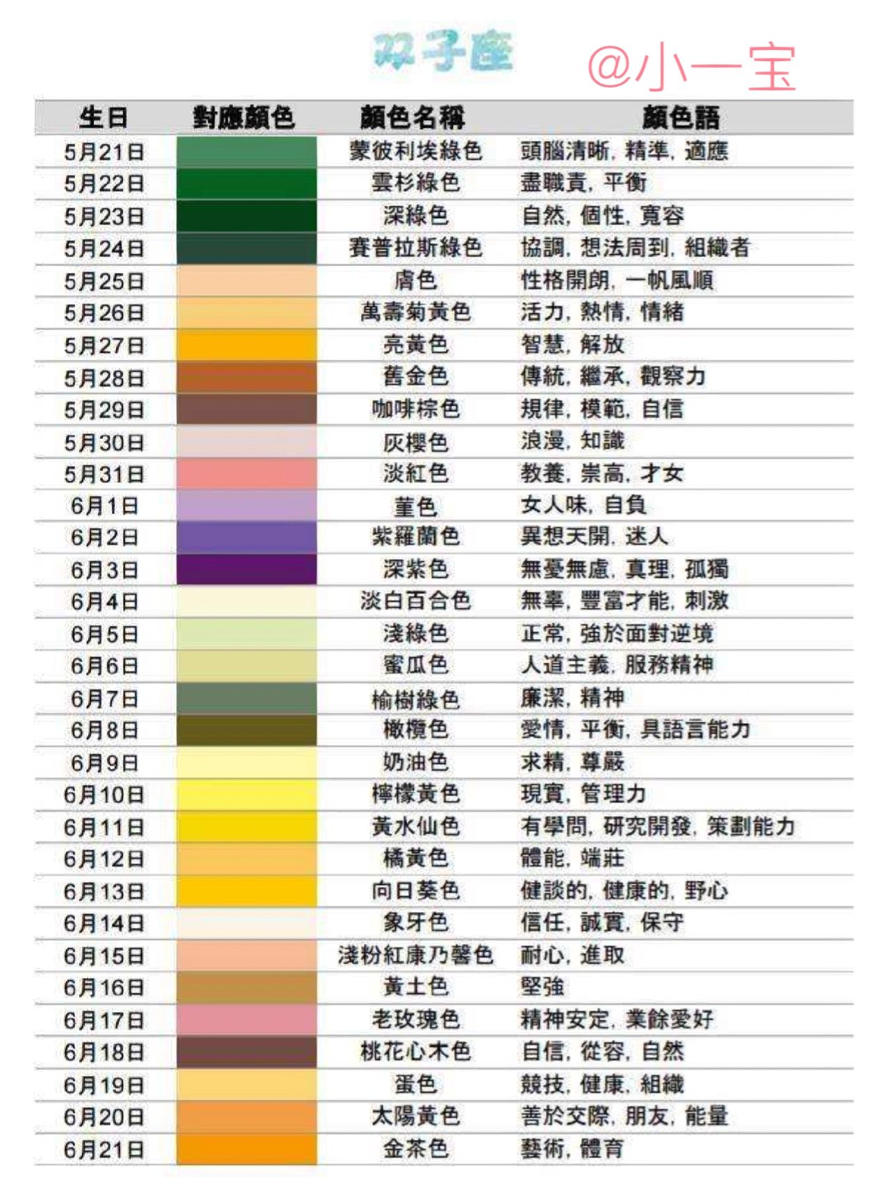 双子座的幸运色来啦!