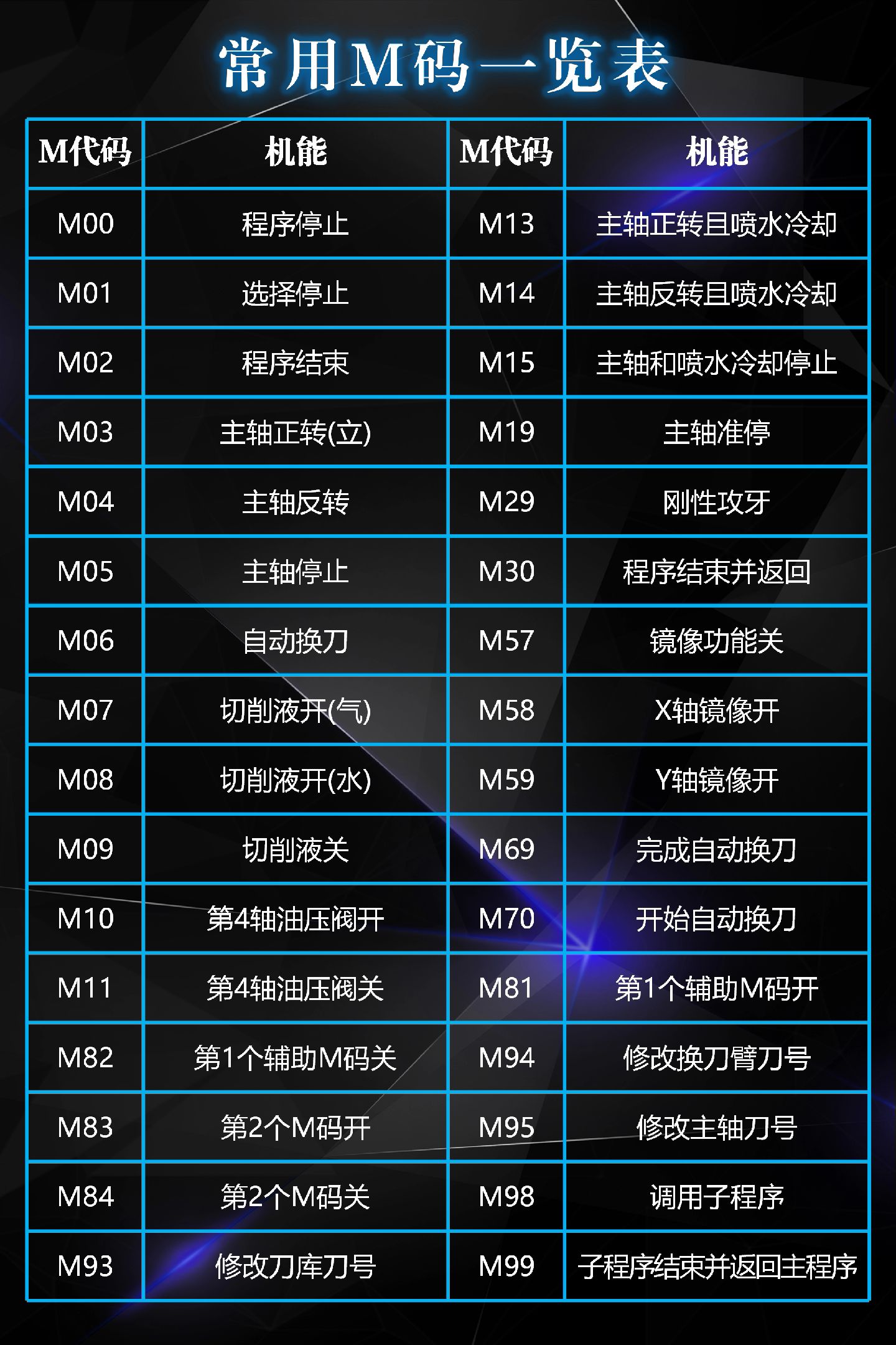 请问IMY是什么文件,它里头的代码是什么意思?