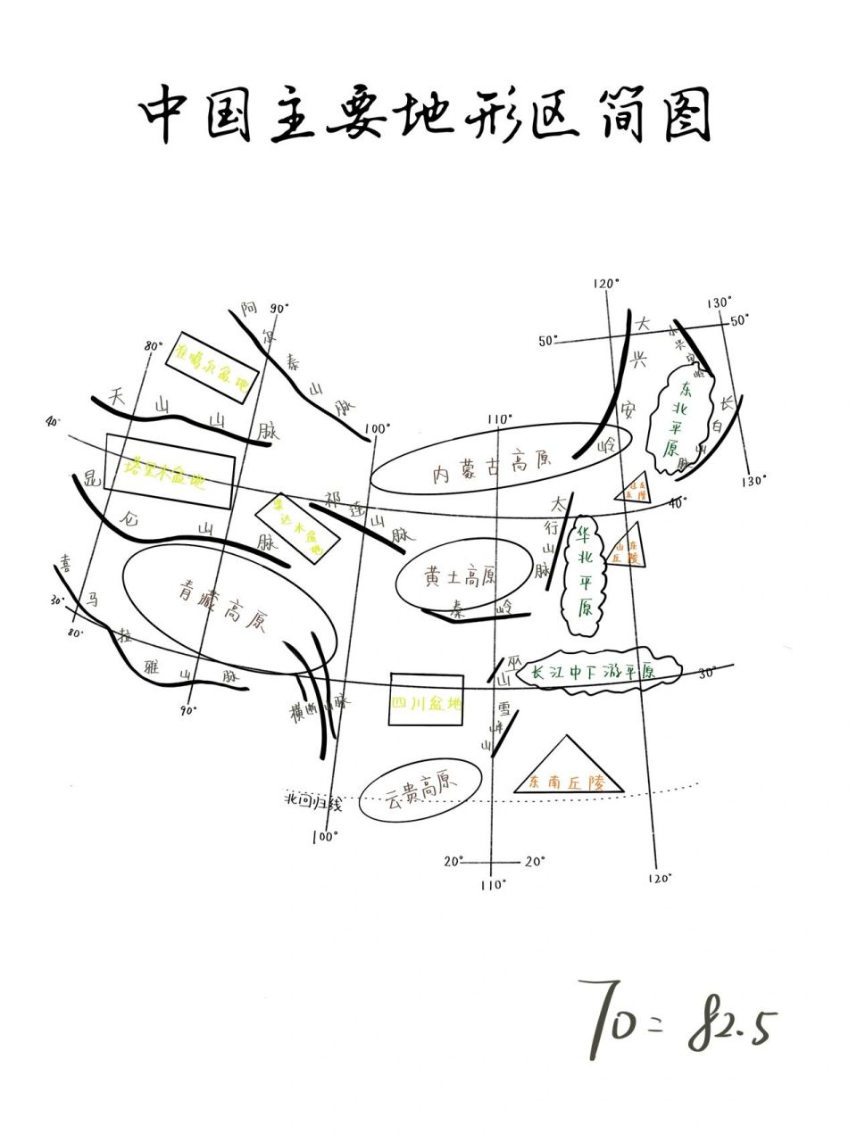 地理·中国地形区简图 第一次用ipad绘制中国地形区简图,让孩子们填一