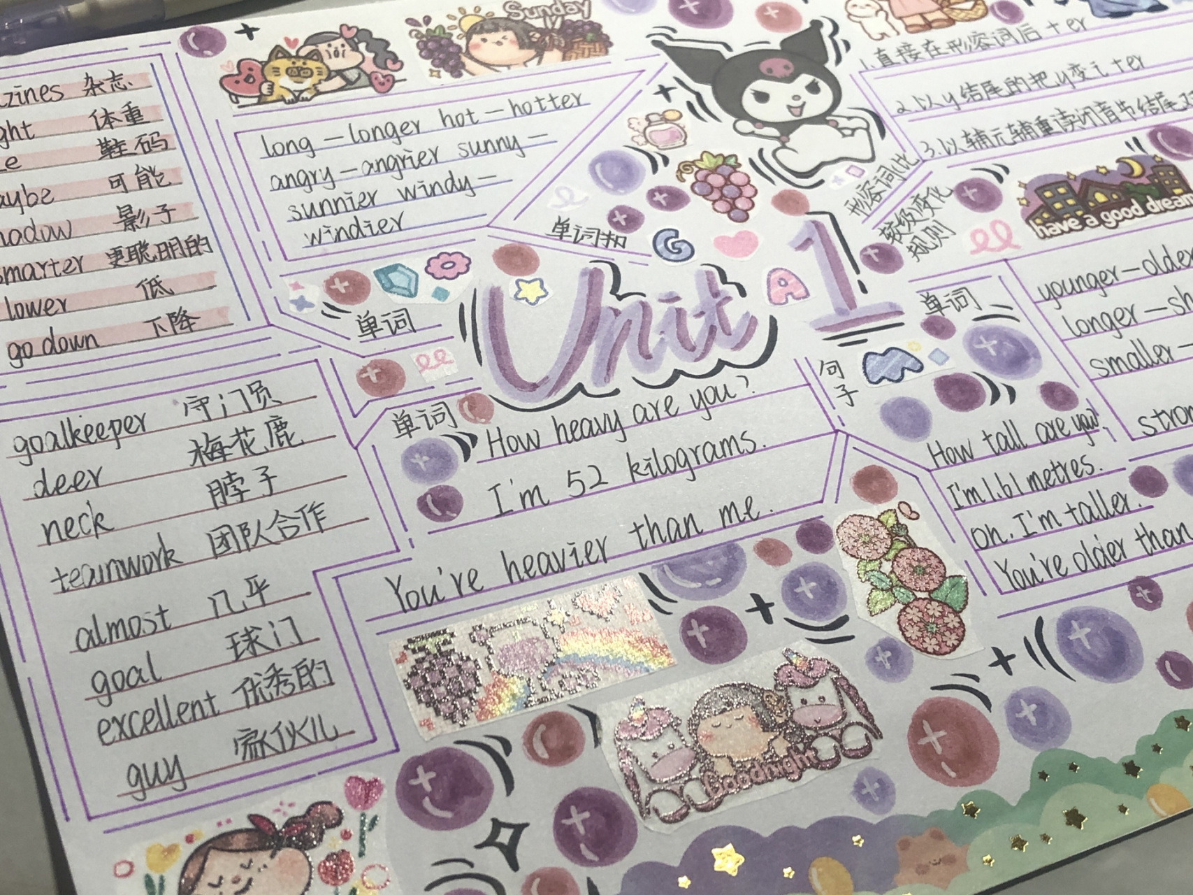 9115英语思维导图 六年级下册unit1思维导图02 有些部分布吉岛