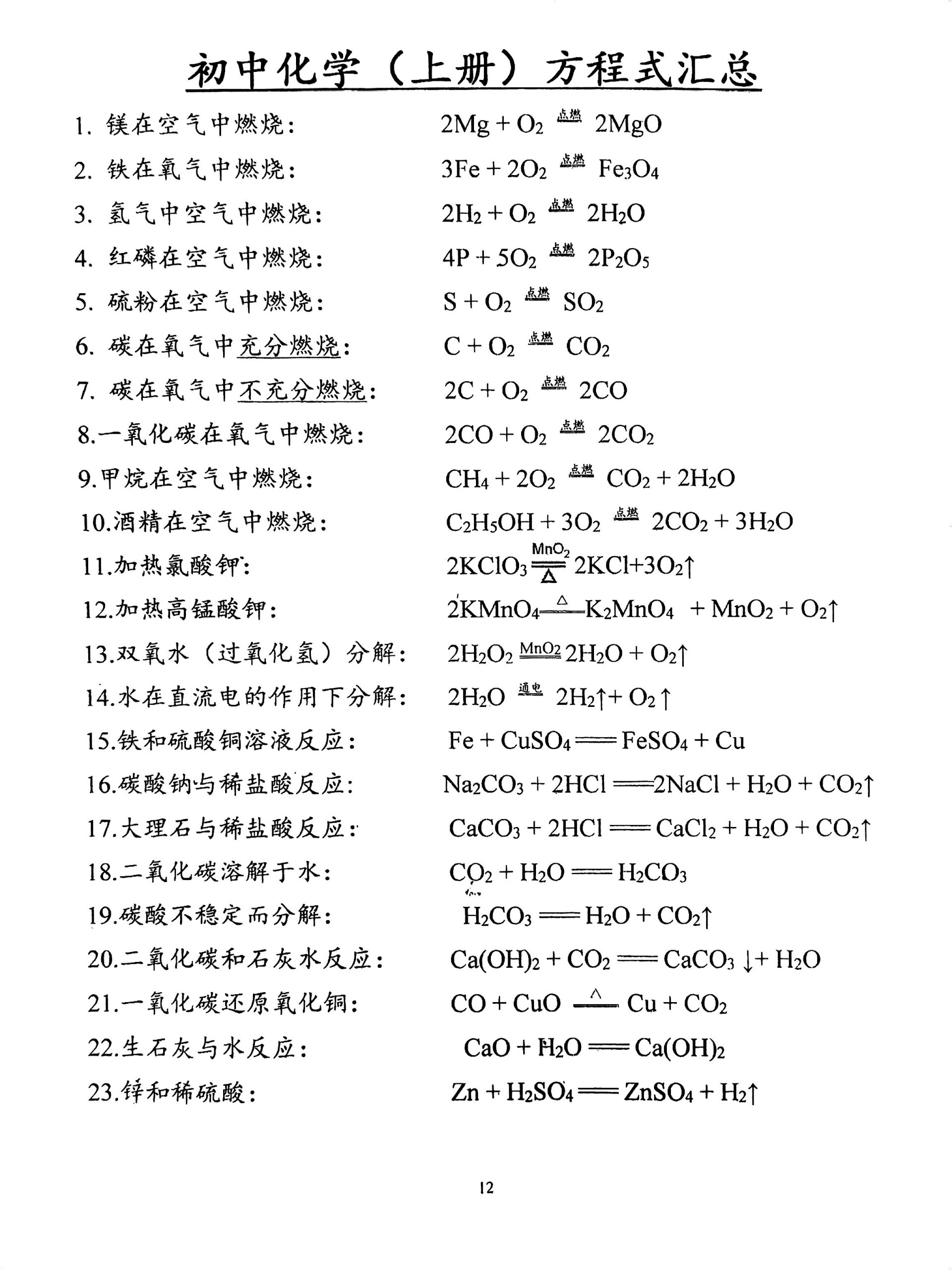 氯的转化关系图方程式图片