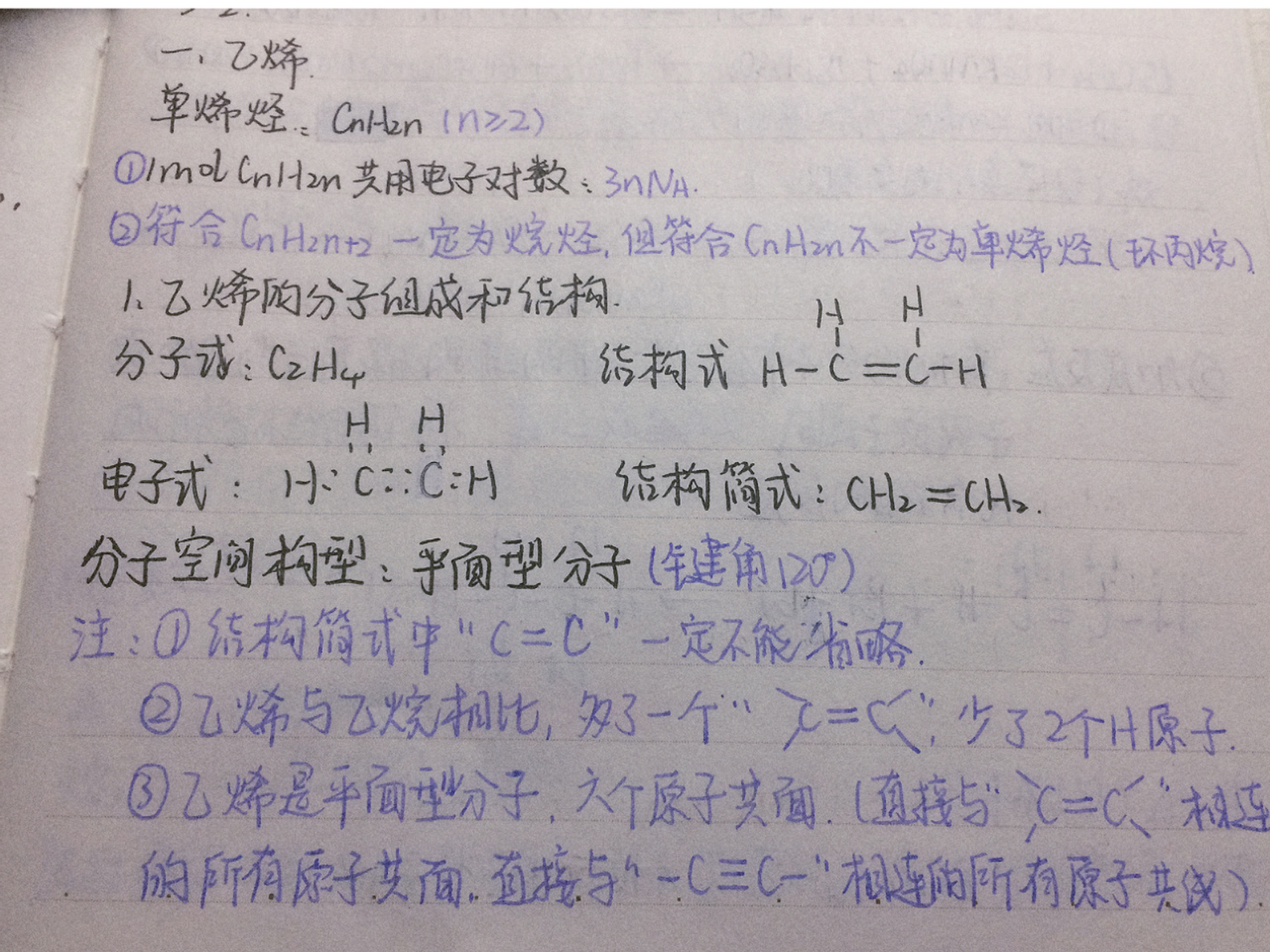 高中有机化学之乙烯篇 高中有机化学之乙烯篇
