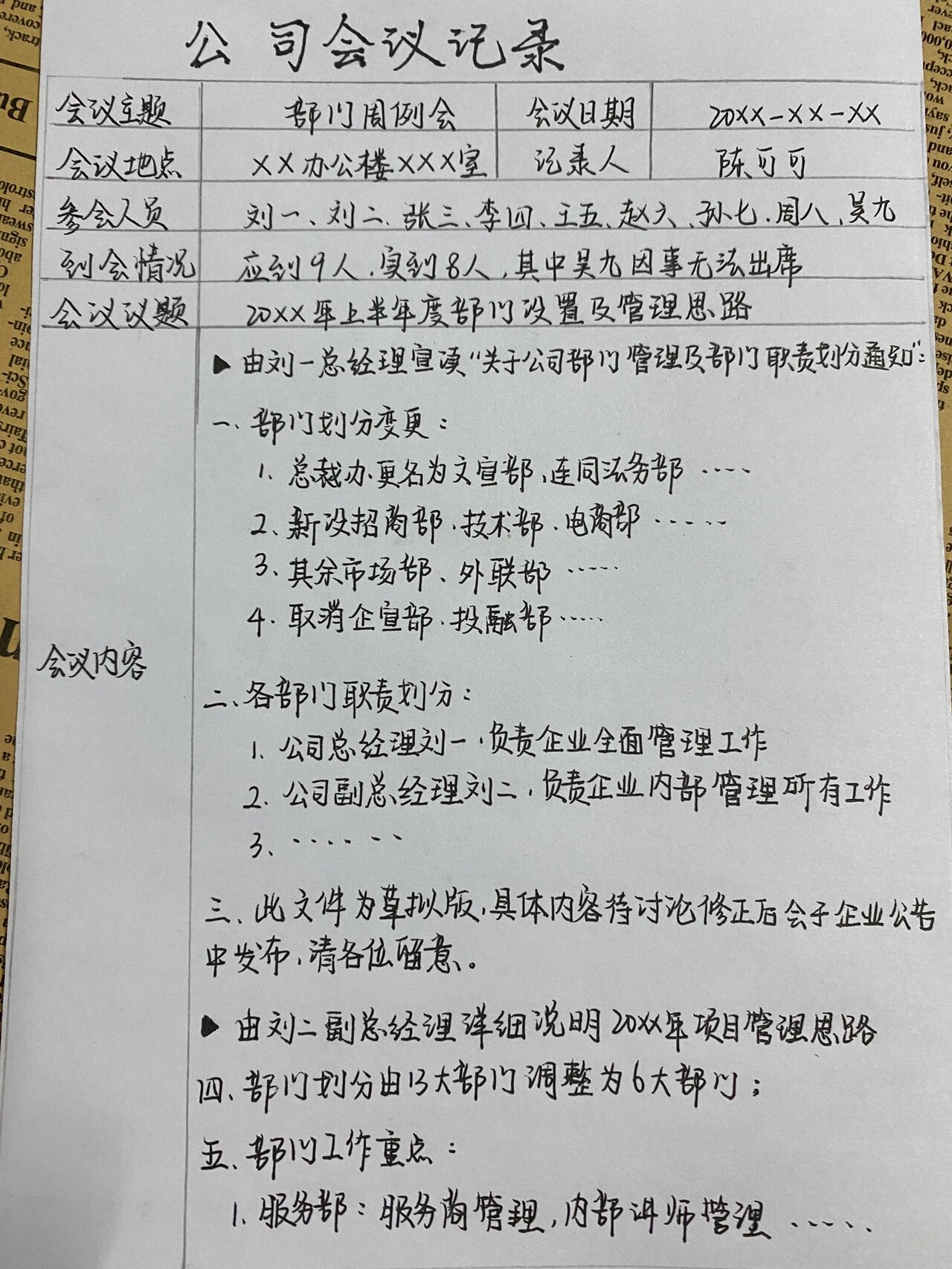 会议记录模板100篇