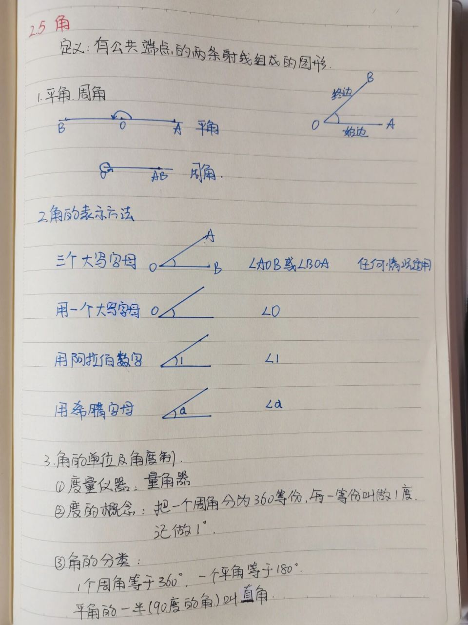 数学第二章几何图形的认识笔记 角以及角的度量 角的大小 角的和与差