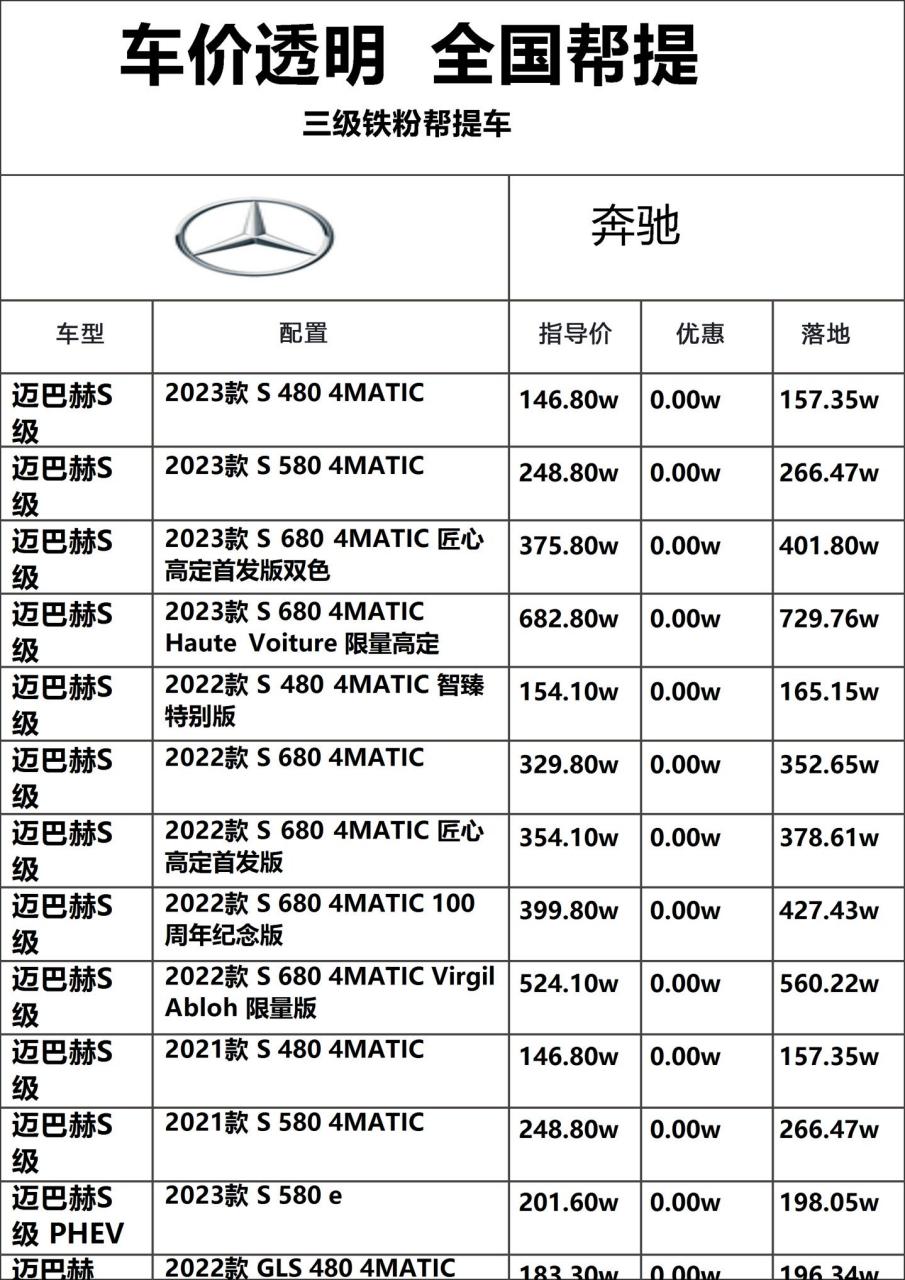 奔驰迈巴赫s480报价及图片