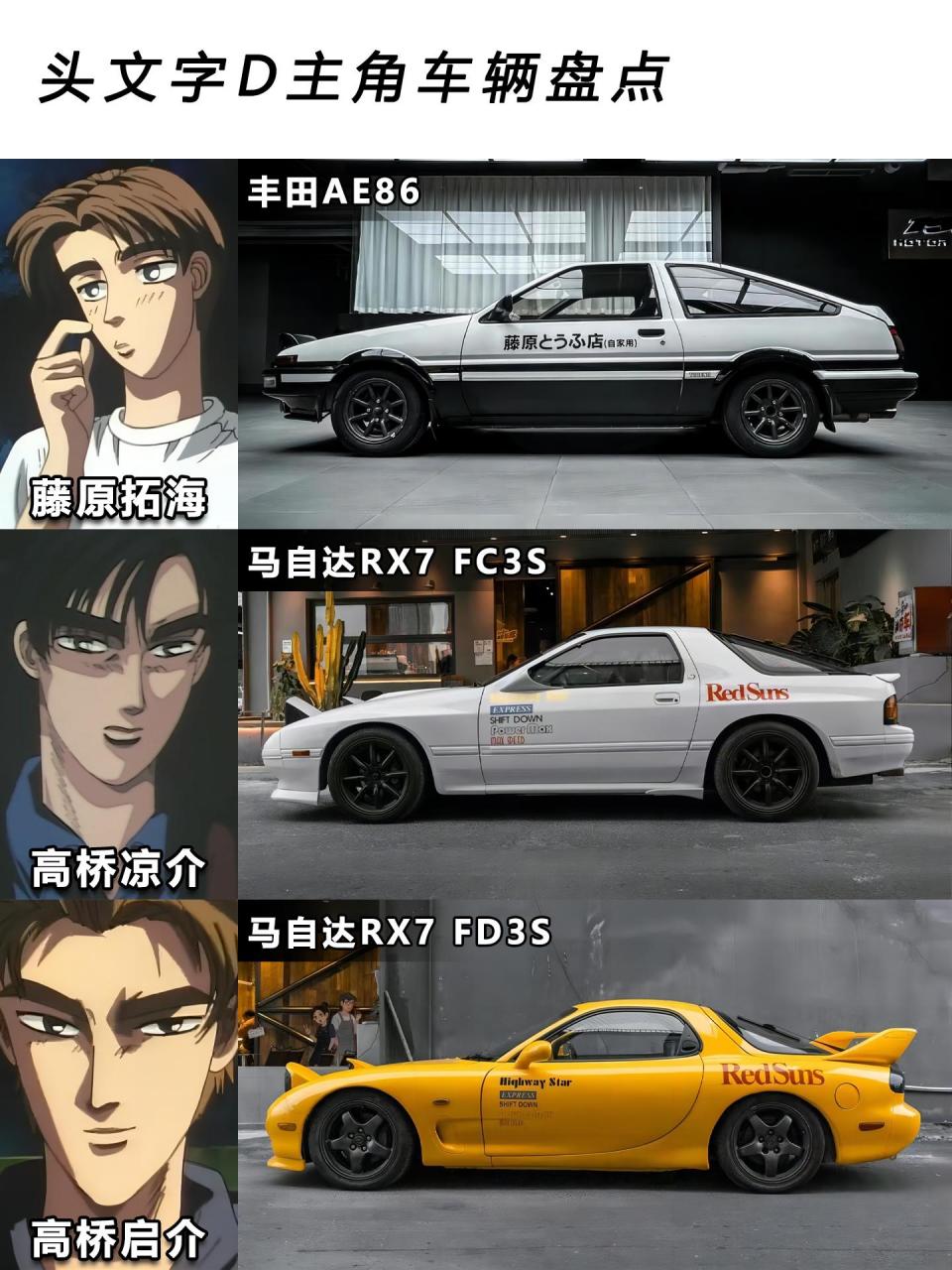 头文字d人物座驾盘点!