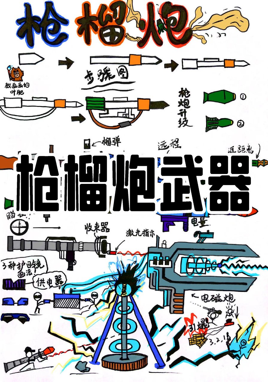 枪榴炮武器军事战争火柴人创意儿童画简笔画 榴弹,火箭弹,榴弹炮,激光