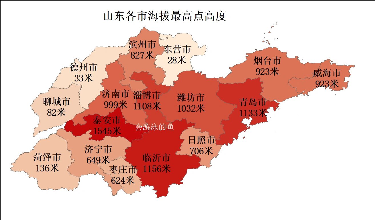 山东省各市海拔最高点